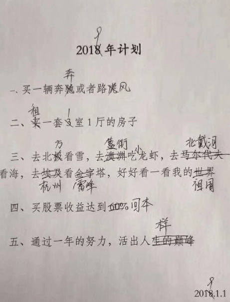 关于2018年扎心的搞笑说说带图片